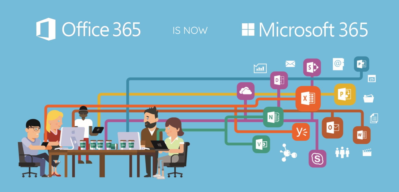 Microsoft 365 Office 365